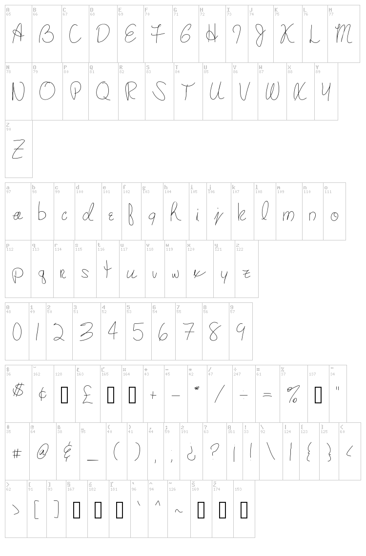 Mary's Handwriting font map